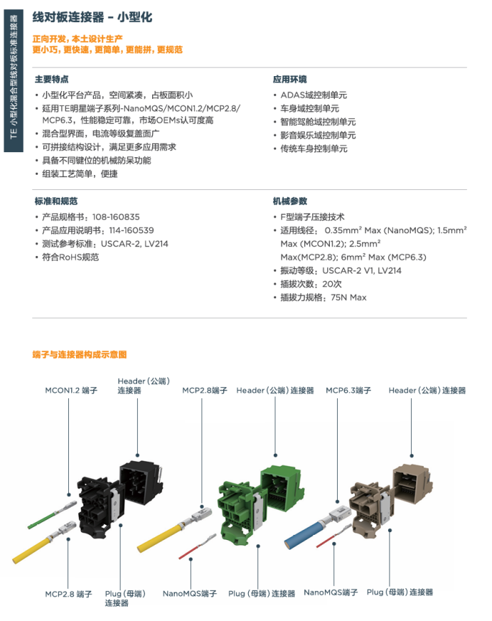 线对板小型化方案