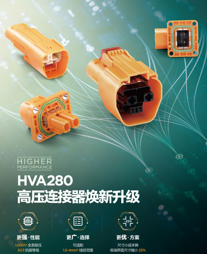 HVA280高压连接器