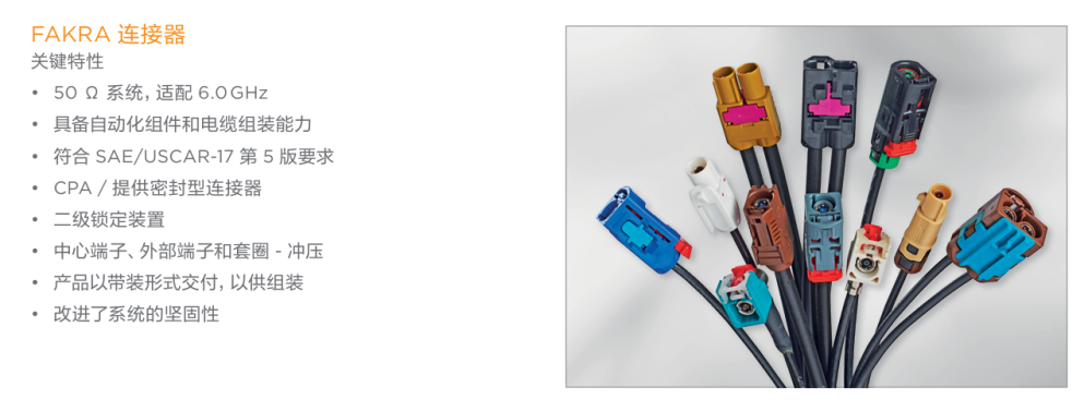 Fakra连接器