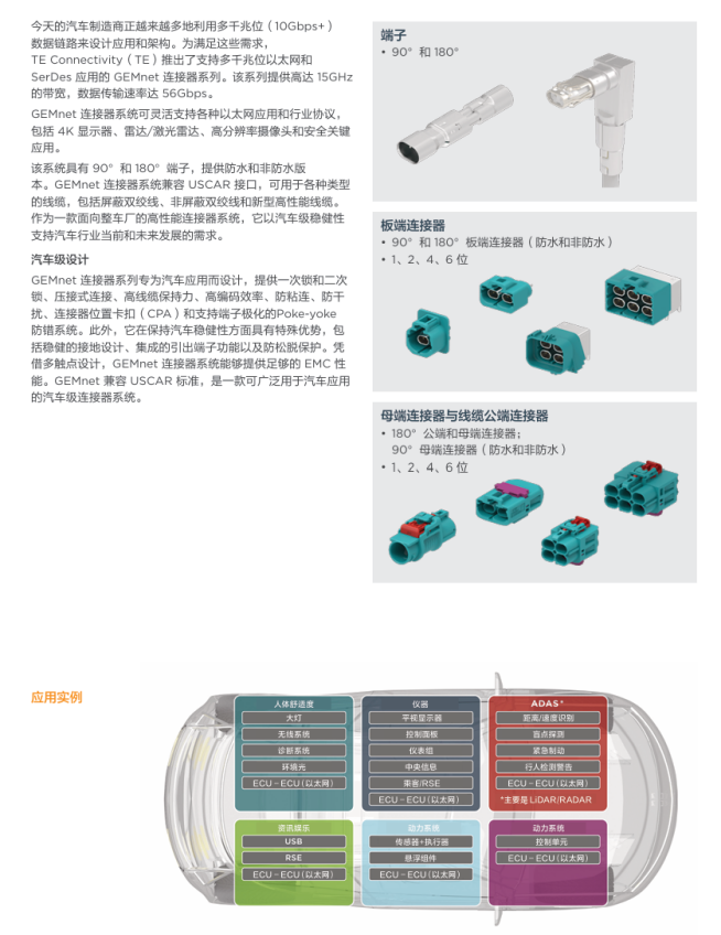 GEMnet 多千兆位差分连接器系统